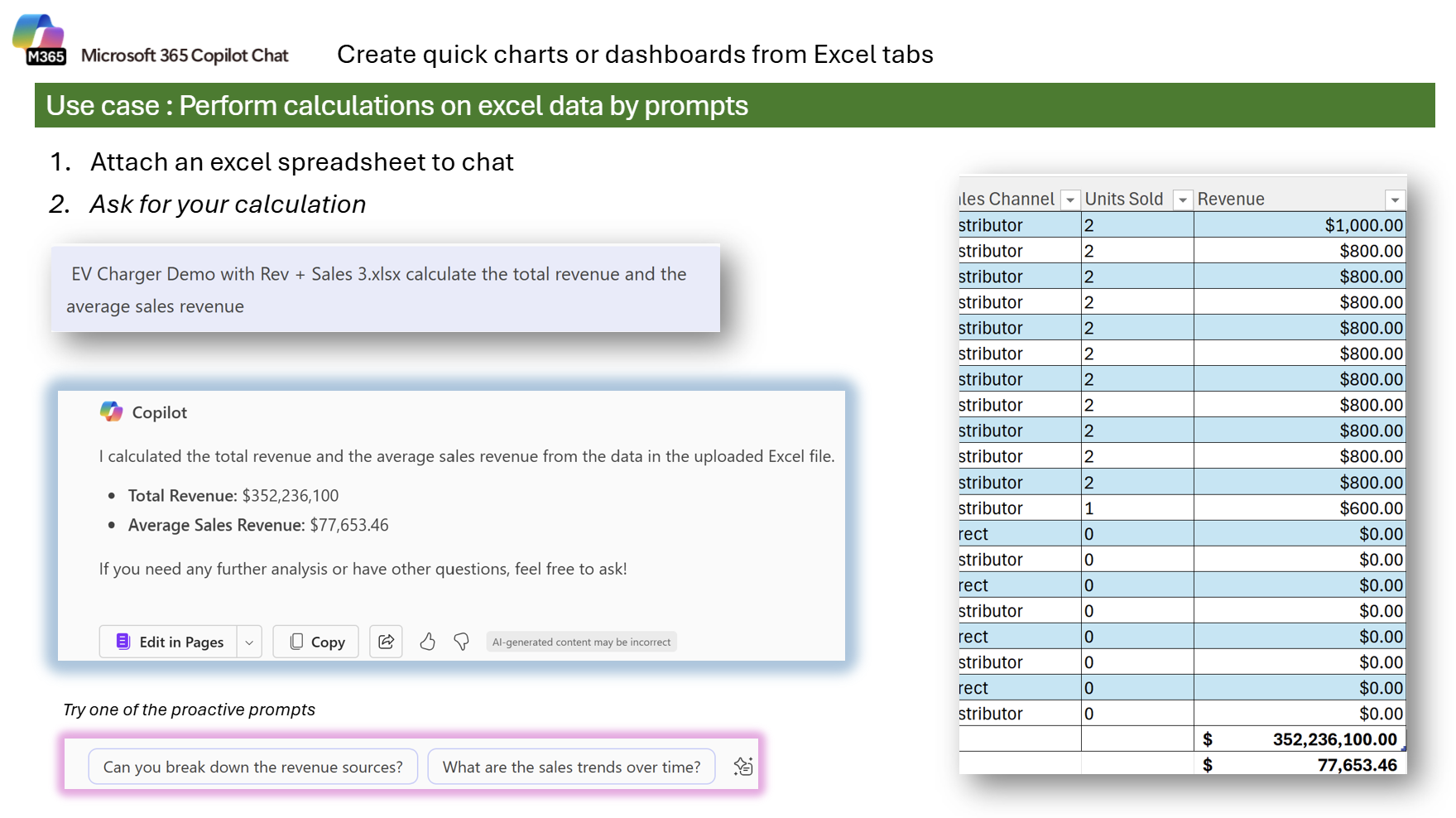 screenshot showing Excel table and Copilot revenue calculation